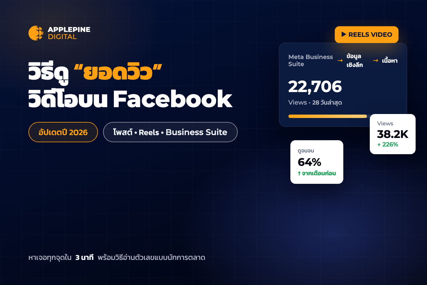 How to see video views on Facebook (2026 guide)